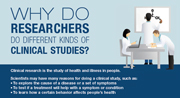 Clinical Trials Infographic